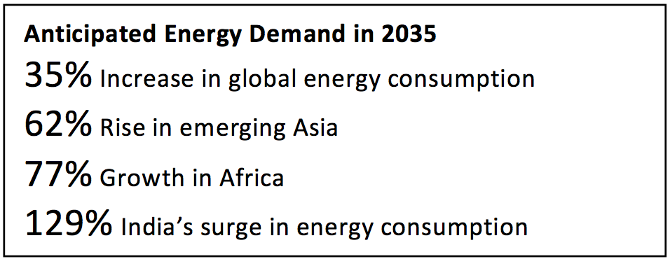 Using Natural Gas To Reduce Energy Poverty